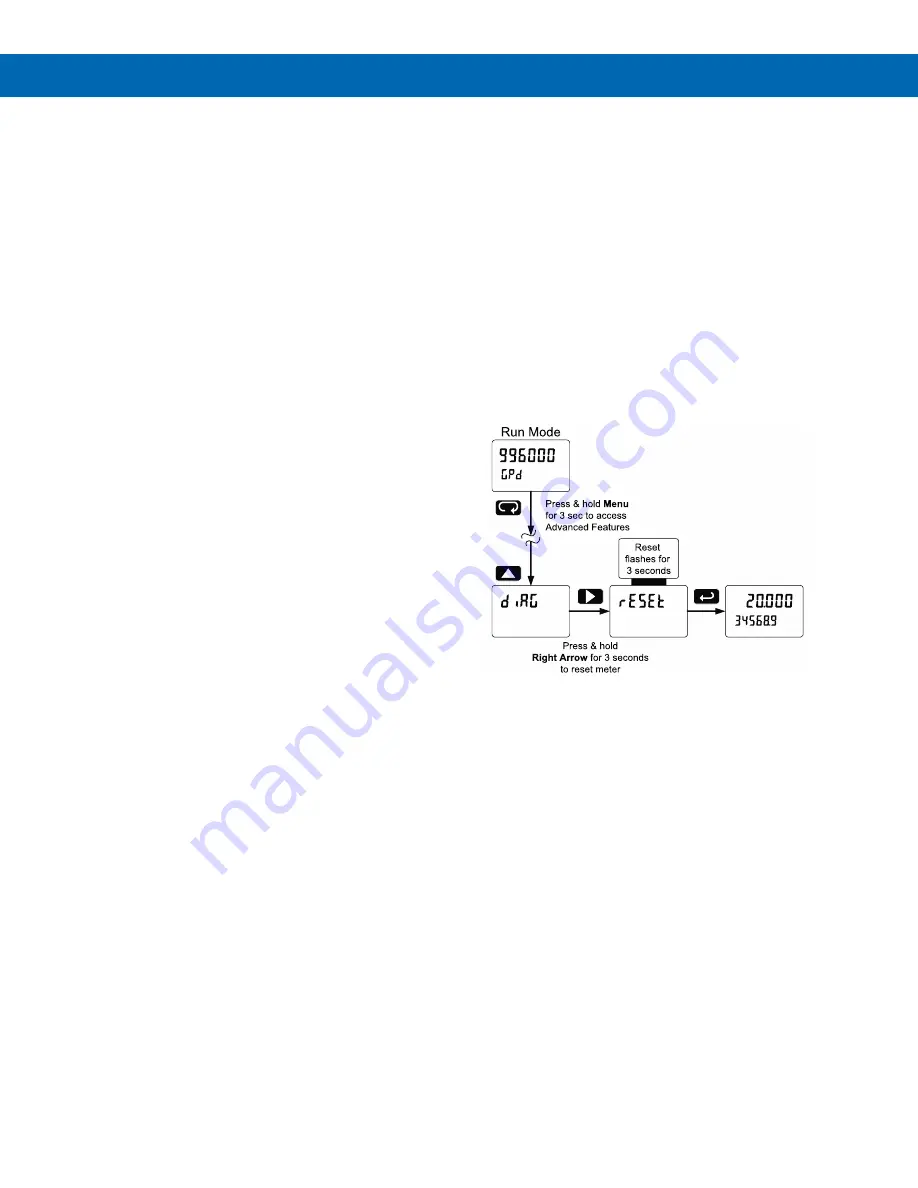 PRECISION DIGITAL Helios PD2-6200 Скачать руководство пользователя страница 50