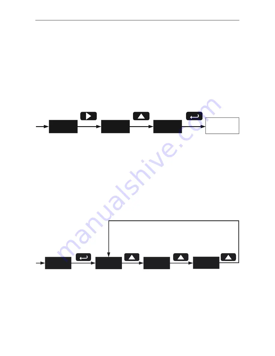 PRECISION DIGITAL Javelin D PD644 Instruction Manual Download Page 22