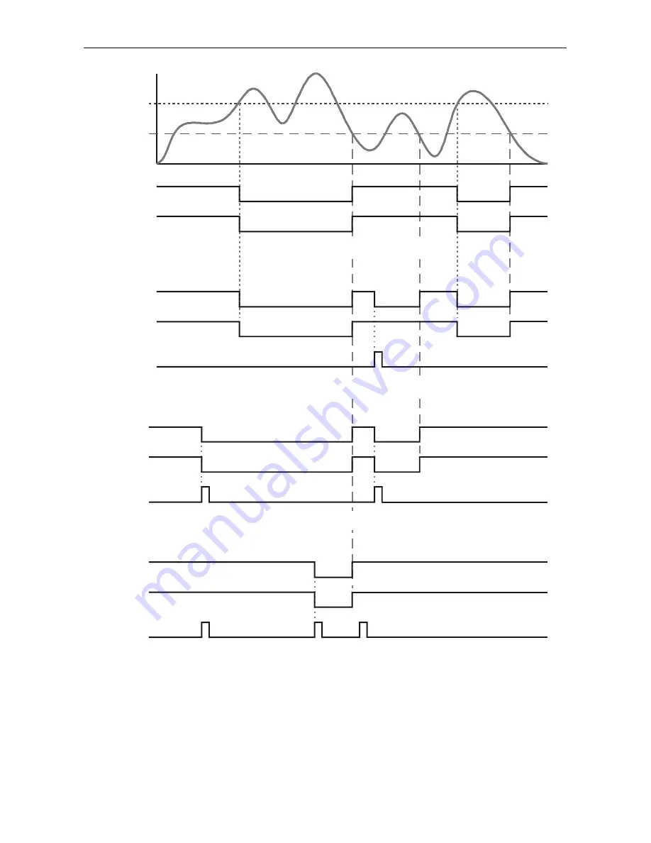 PRECISION DIGITAL Javelin D PD644 Instruction Manual Download Page 27