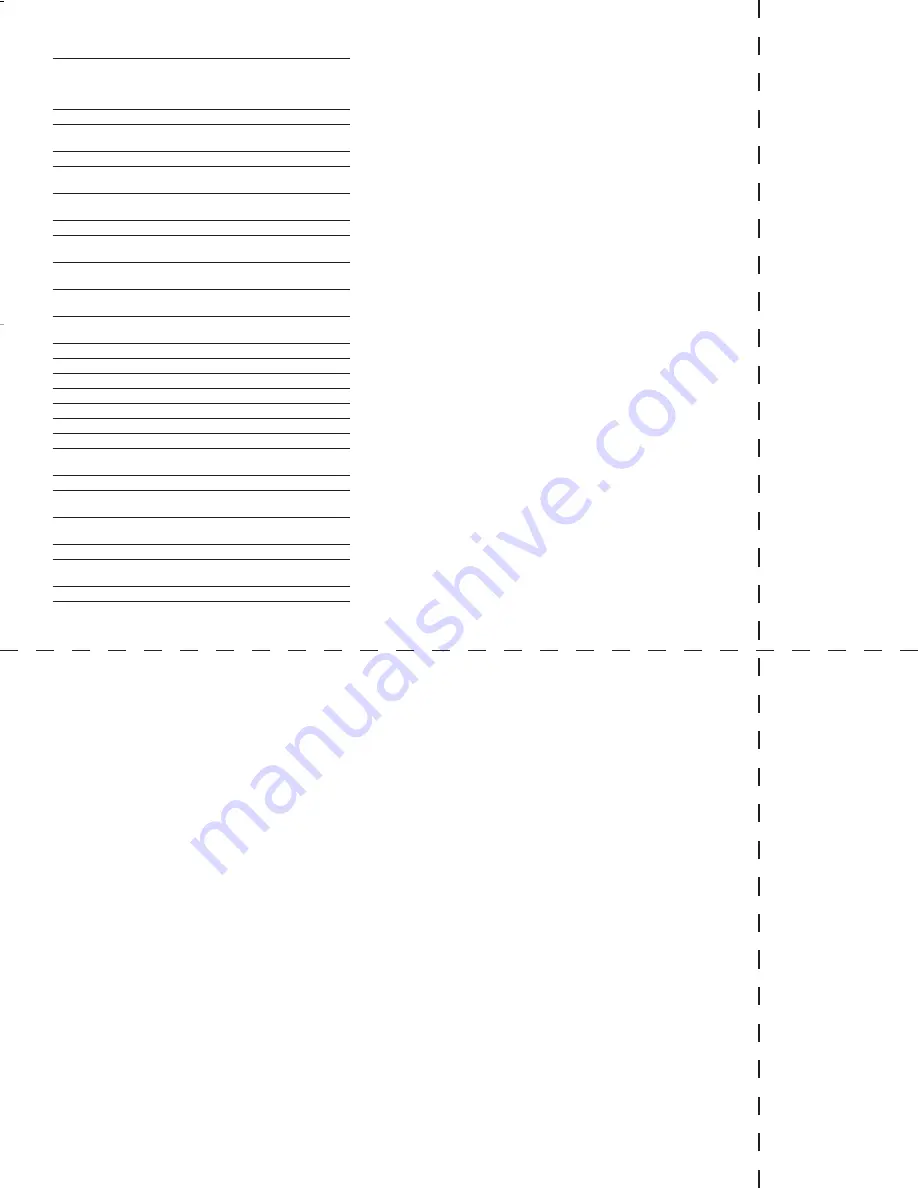 PRECISION DIGITAL PD233 Operating Instructions Manual Download Page 3