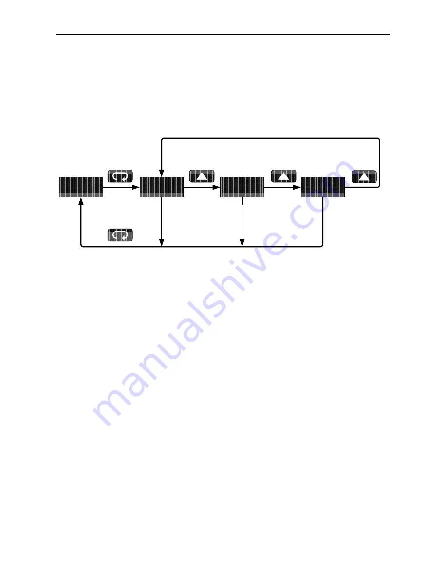 PRECISION DIGITAL PD603 Instruction Manual Download Page 17