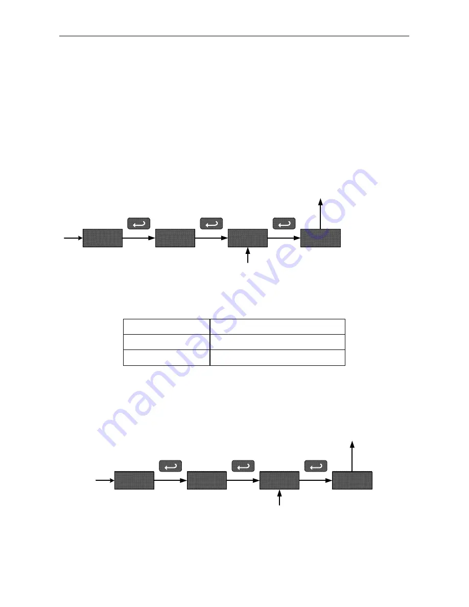 PRECISION DIGITAL PD603 Instruction Manual Download Page 25