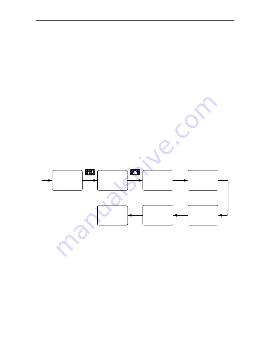 PRECISION DIGITAL PD6200 Скачать руководство пользователя страница 38