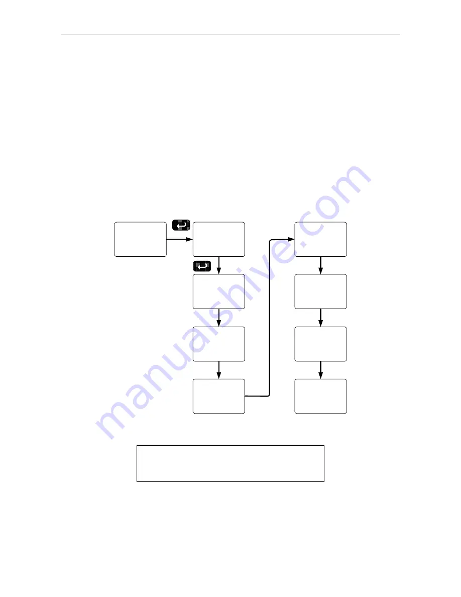 PRECISION DIGITAL PD6200 Instruction Manual Download Page 39