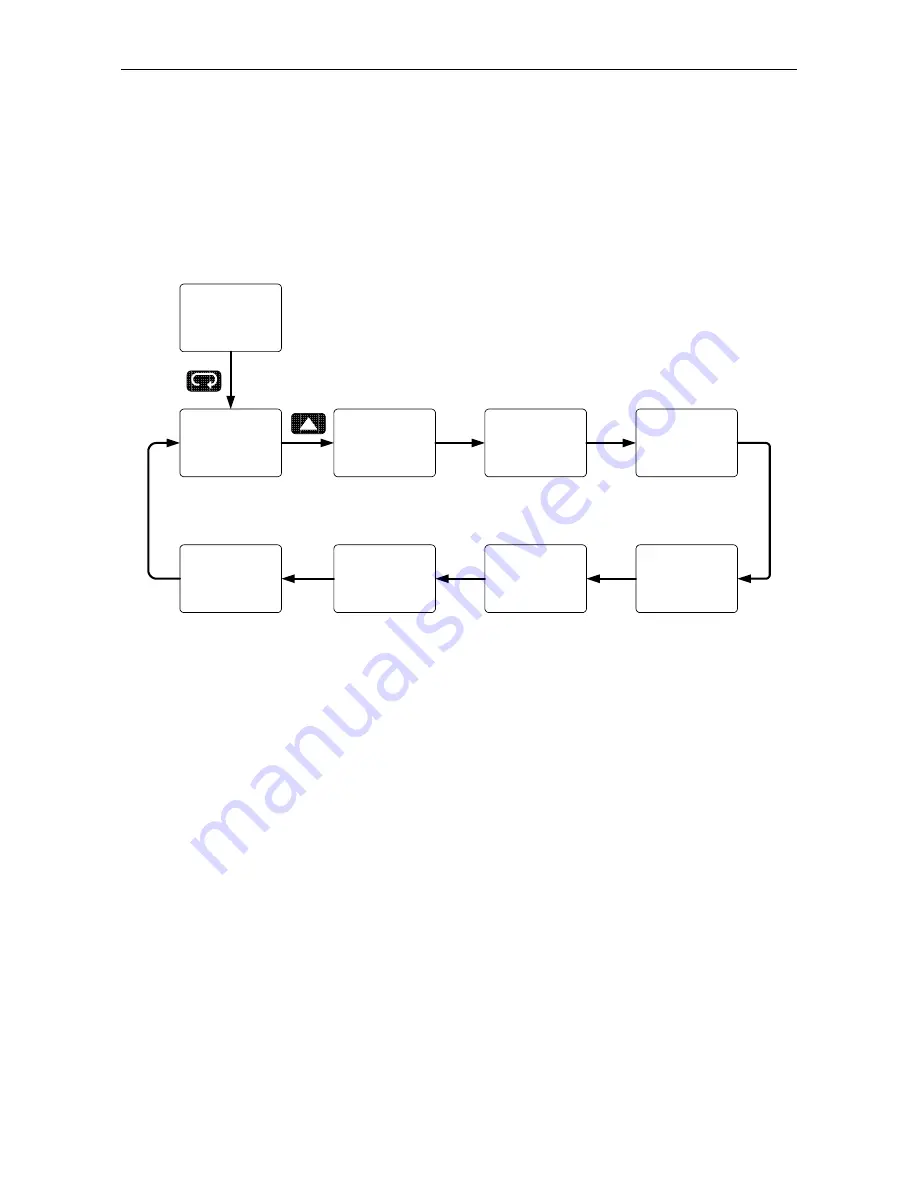 PRECISION DIGITAL PD6200 Instruction Manual Download Page 66