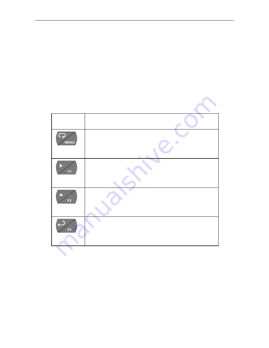 PRECISION DIGITAL PD6200 Instruction Manual Download Page 80