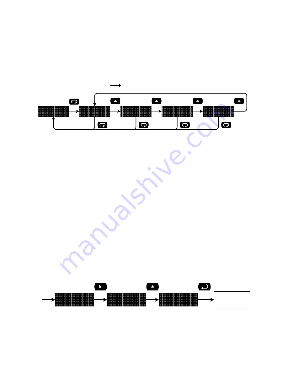 PRECISION DIGITAL PD865 Instruction Manual Download Page 29