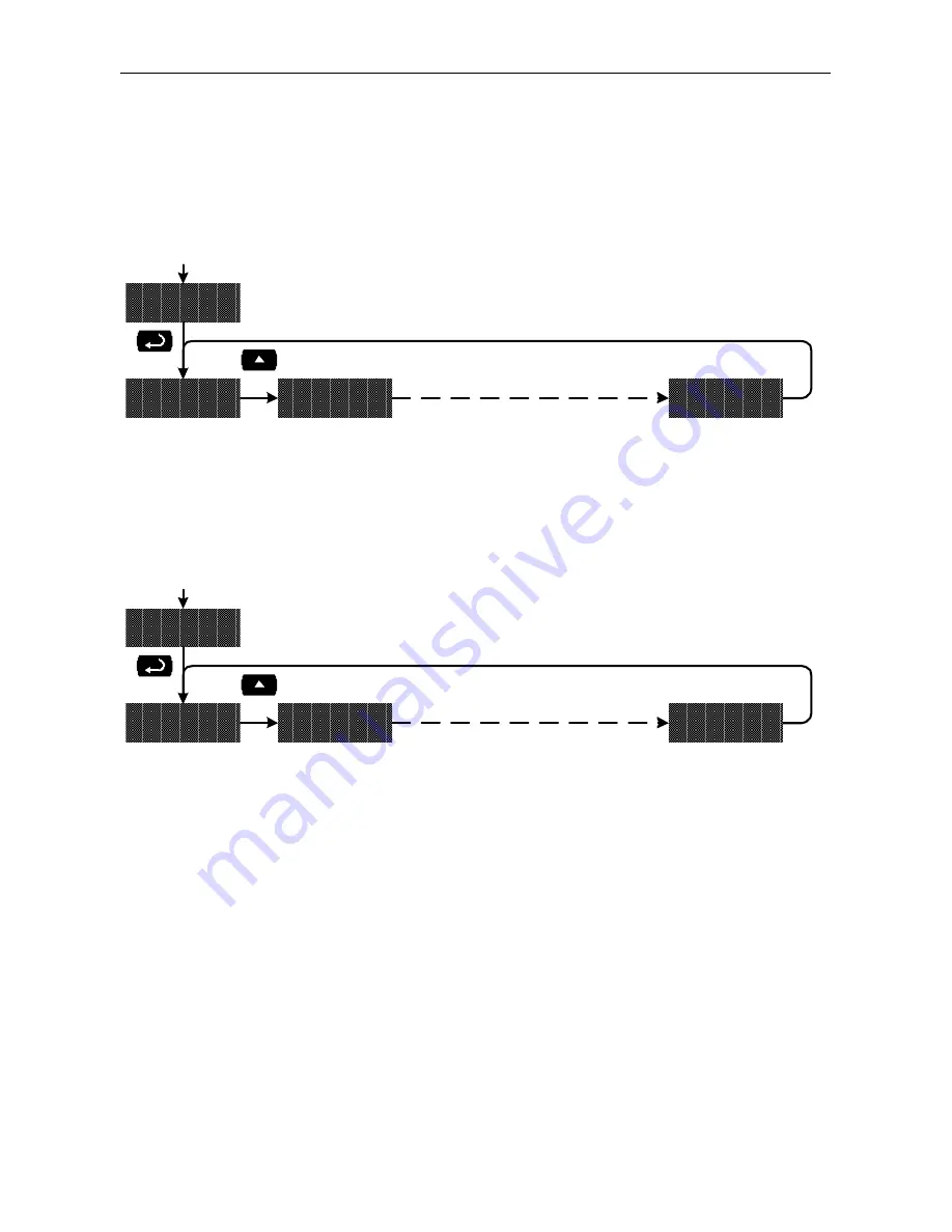 PRECISION DIGITAL PD865 Instruction Manual Download Page 37