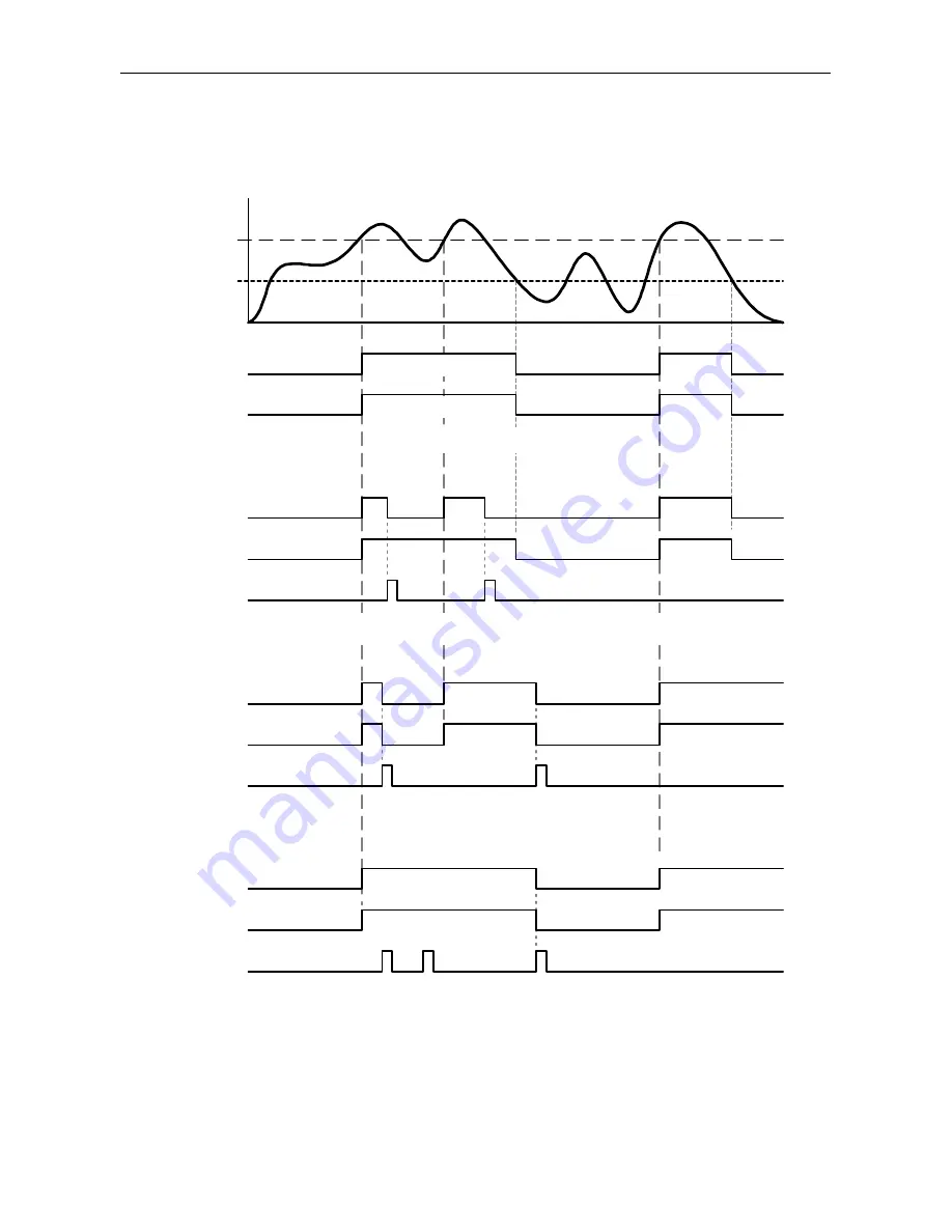 PRECISION DIGITAL PD865 Instruction Manual Download Page 42