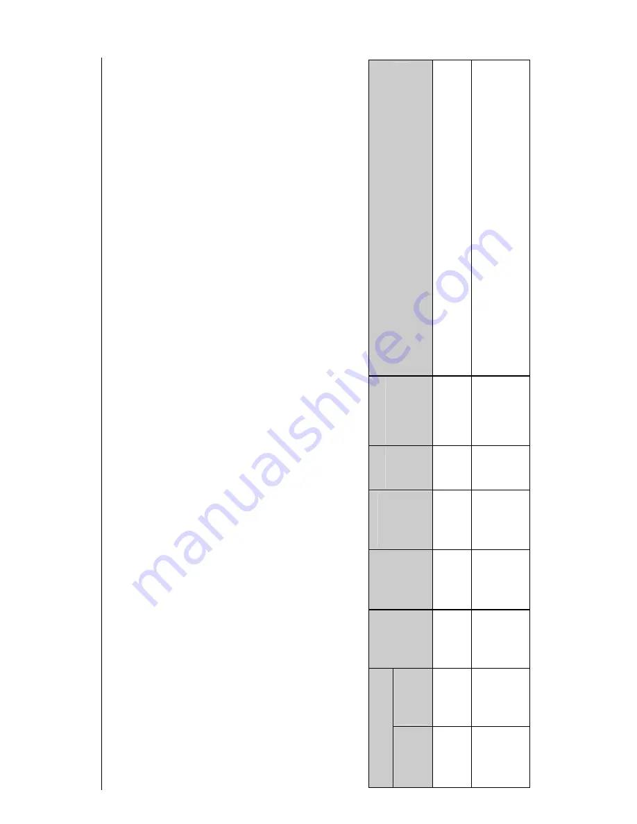 PRECISION DIGITAL PD865 Instruction Manual Download Page 69