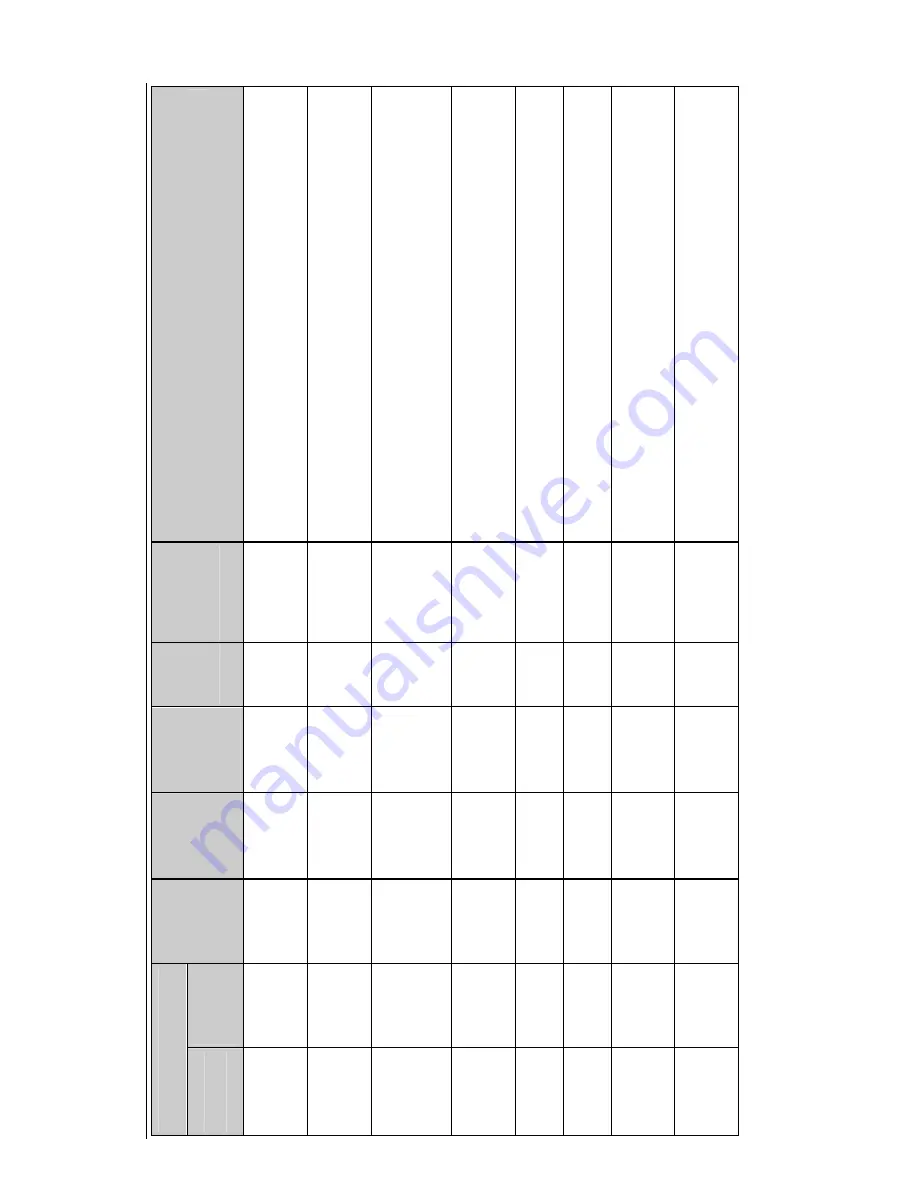 PRECISION DIGITAL PD865 Скачать руководство пользователя страница 71