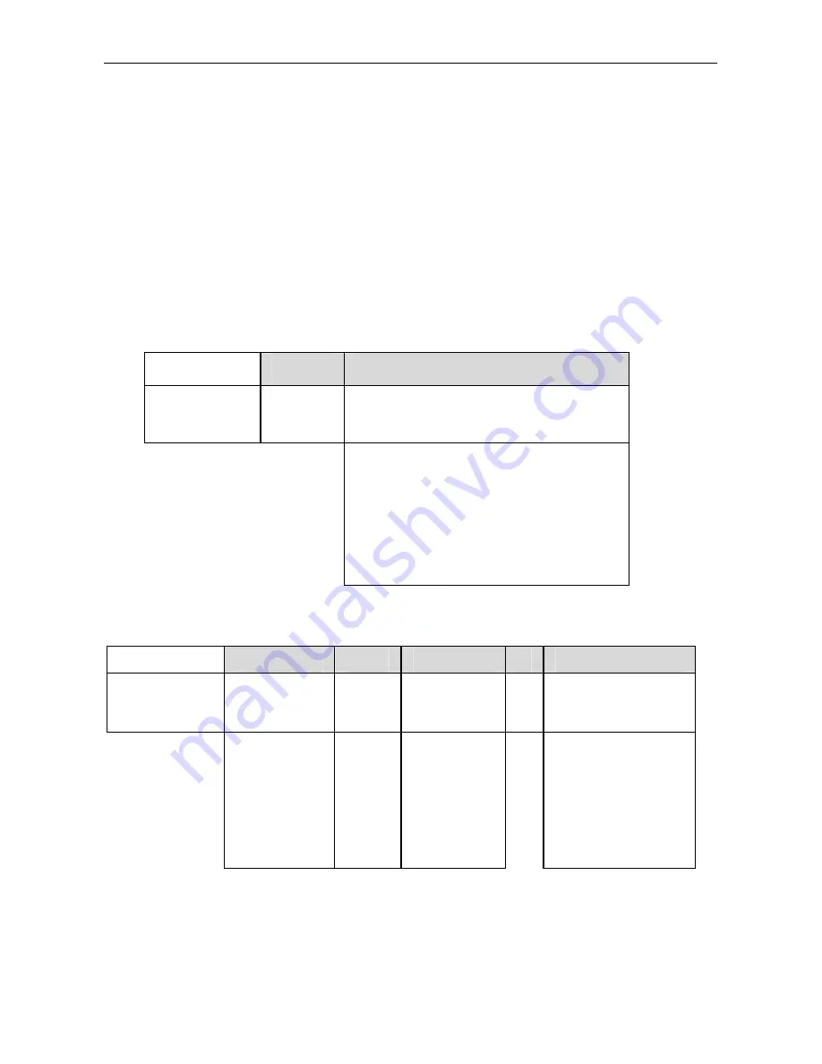 PRECISION DIGITAL PD865 Instruction Manual Download Page 83