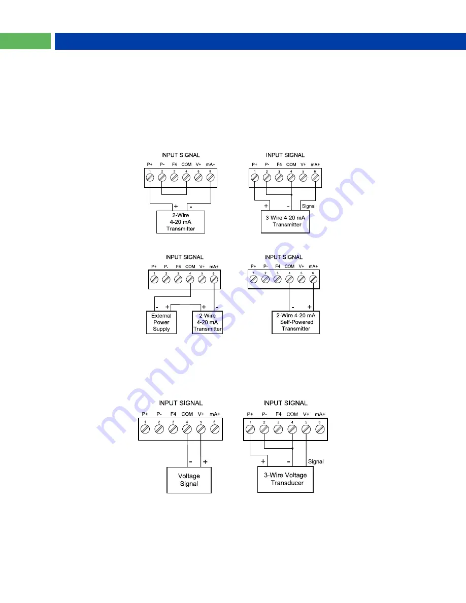 PRECISION DIGITAL ProtEX-MAX PD8-6001 Series Instruction Manual Download Page 14