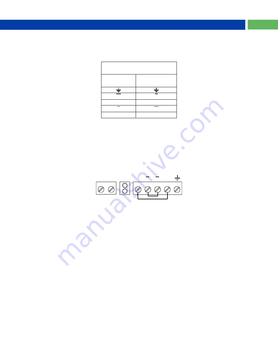 PRECISION DIGITAL ProtEX-MAX PD8-6001 Series Instruction Manual Download Page 15