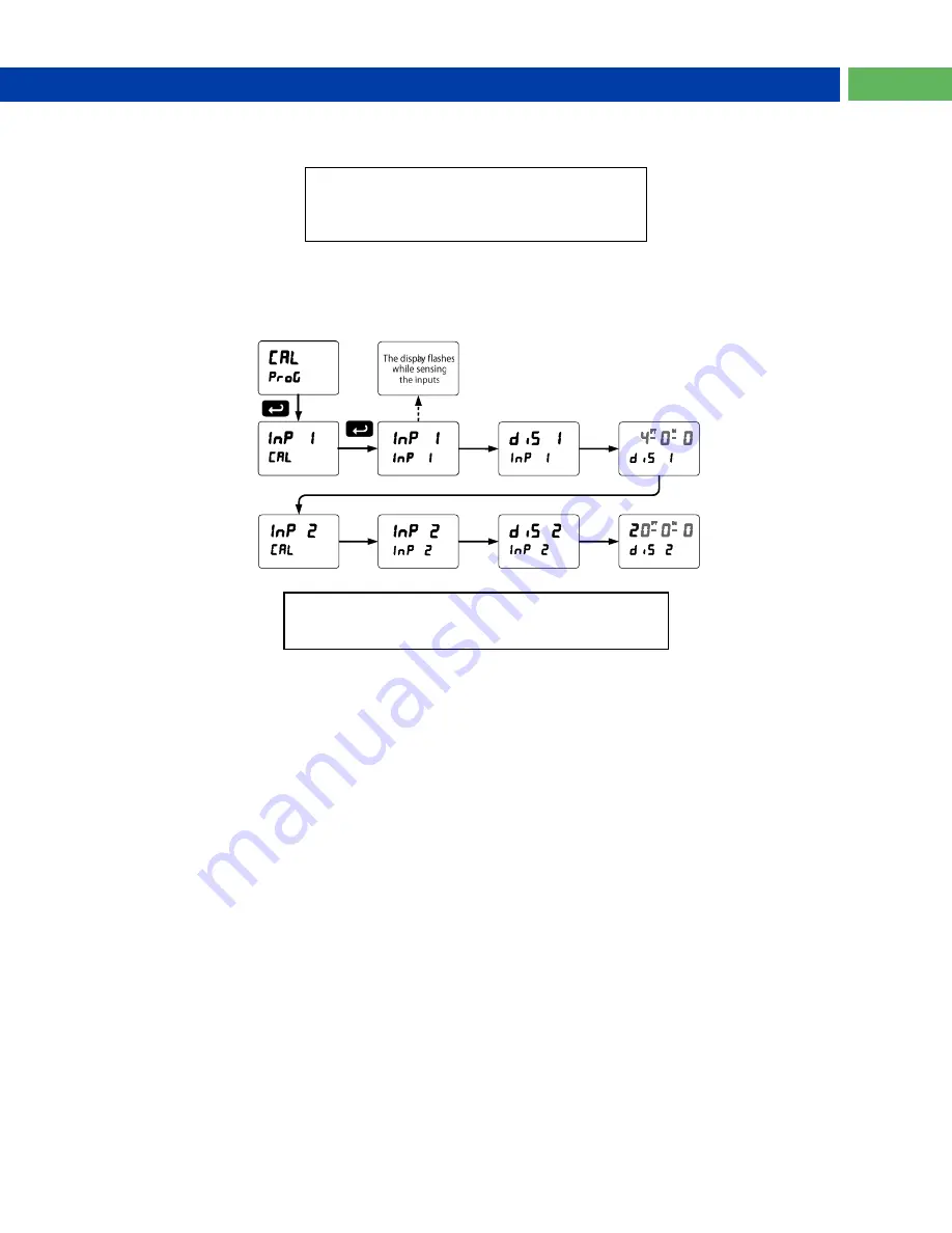 PRECISION DIGITAL ProtEX-MAX PD8-6001 Series Instruction Manual Download Page 31