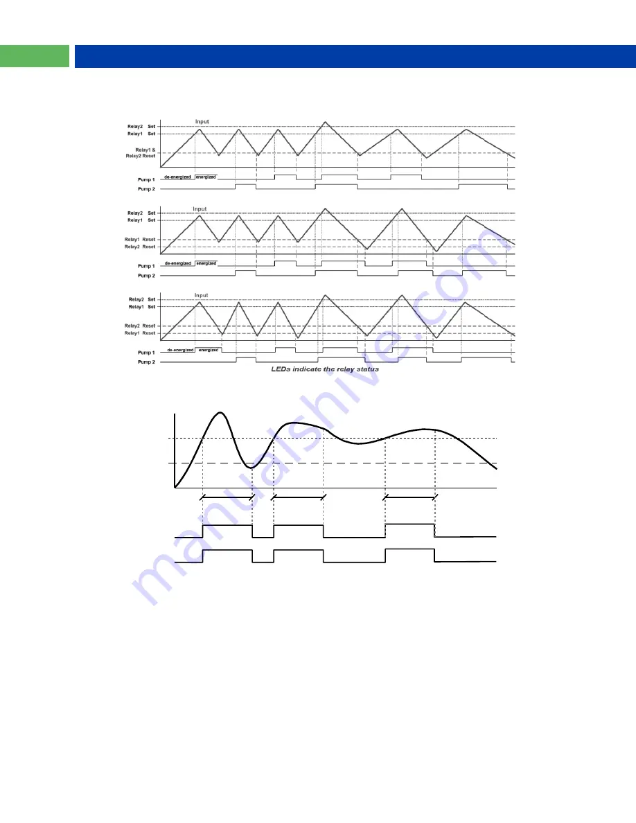 PRECISION DIGITAL ProtEX-MAX PD8-6001 Series Instruction Manual Download Page 36