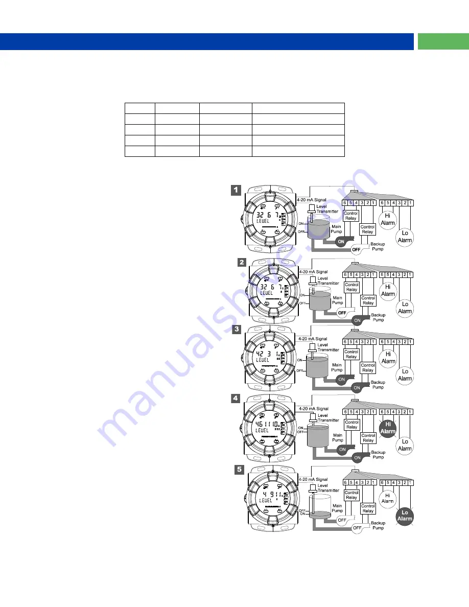 PRECISION DIGITAL ProtEX-MAX PD8-6001 Series Скачать руководство пользователя страница 41