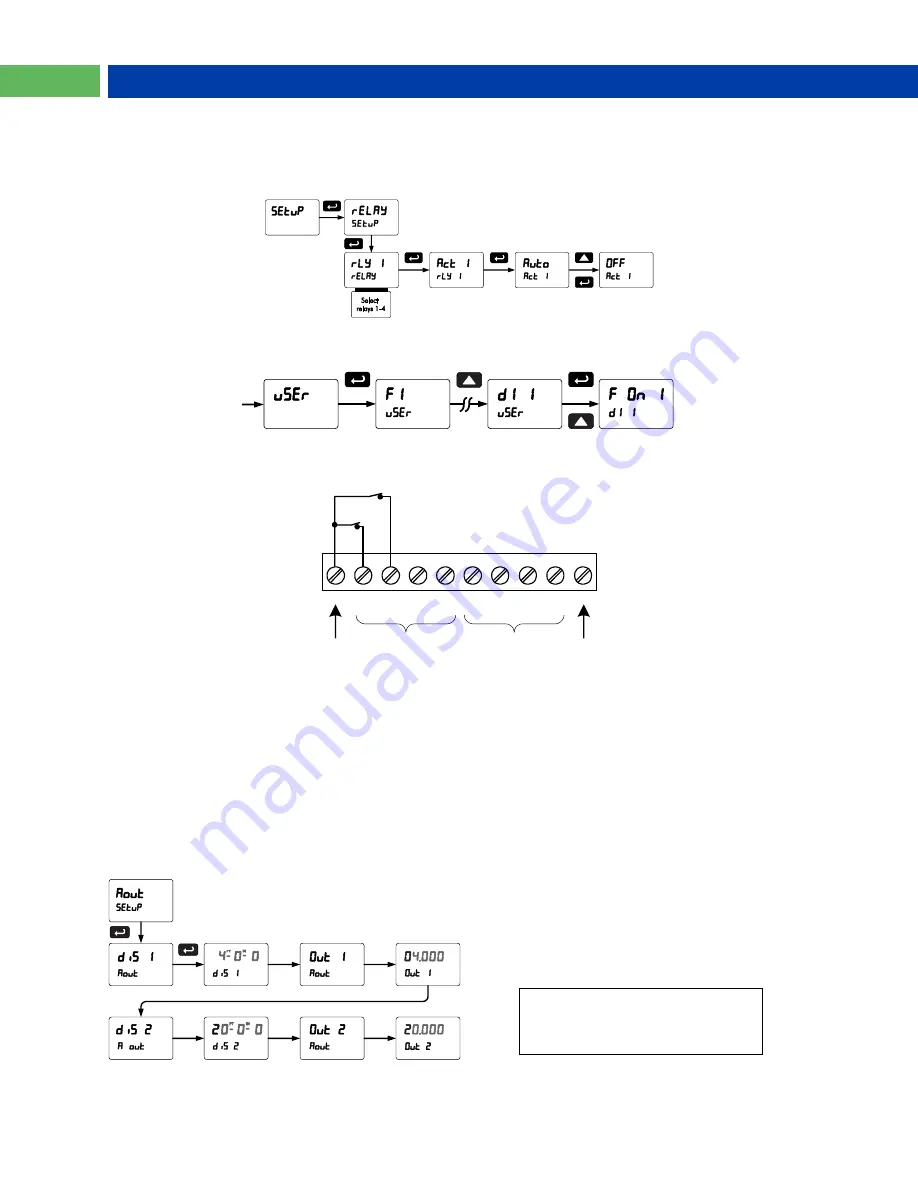 PRECISION DIGITAL ProtEX-MAX PD8-6001 Series Instruction Manual Download Page 42