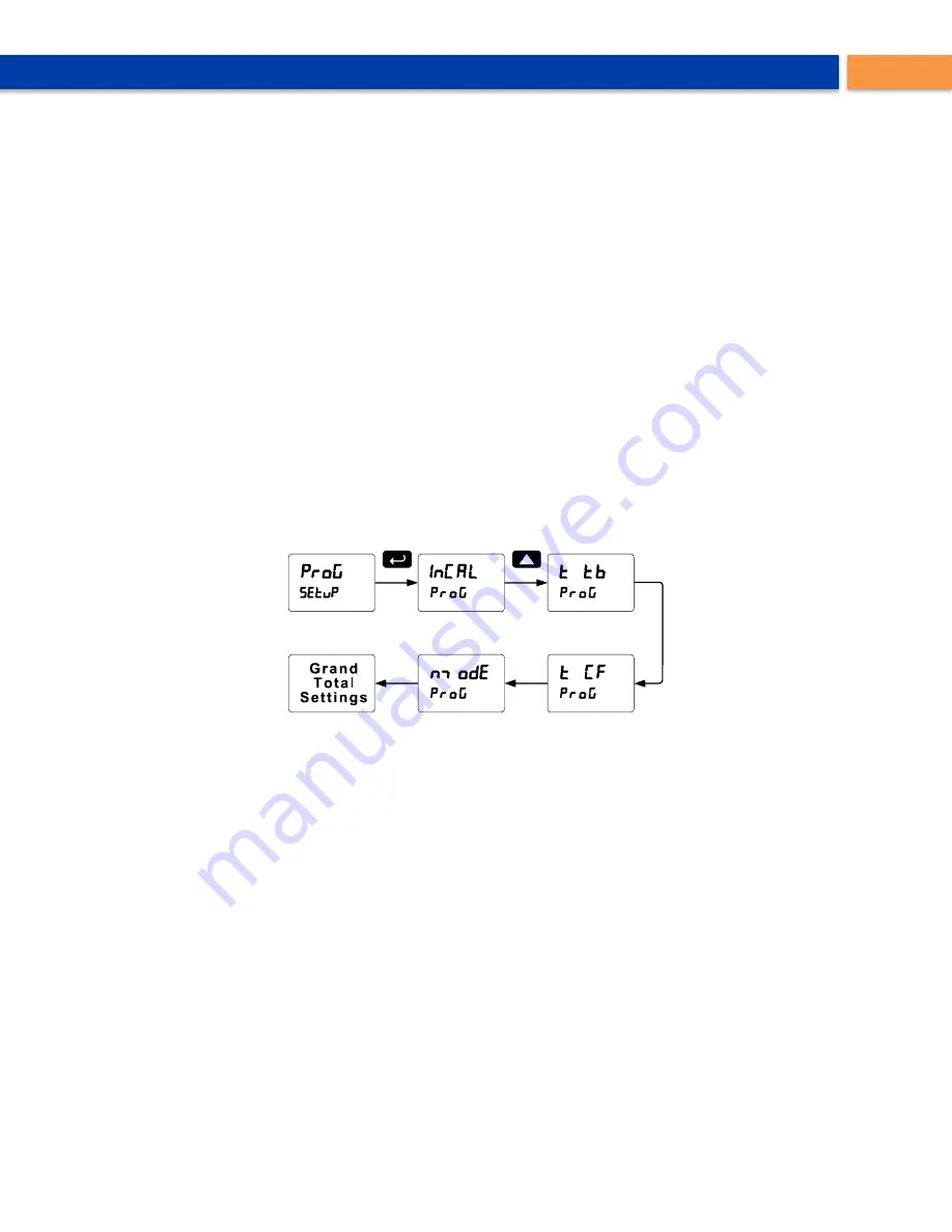 PRECISION DIGITAL ProtEX-MAX PD8-6310-WM Скачать руководство пользователя страница 35