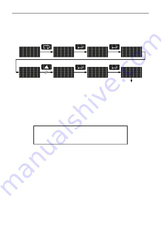 PRECISION DIGITAL ProtEx PD6820 Instruction Manual Download Page 34