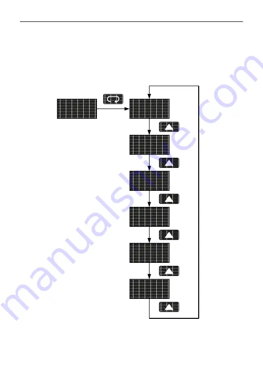 PRECISION DIGITAL ProtEx PD6820 Instruction Manual Download Page 35