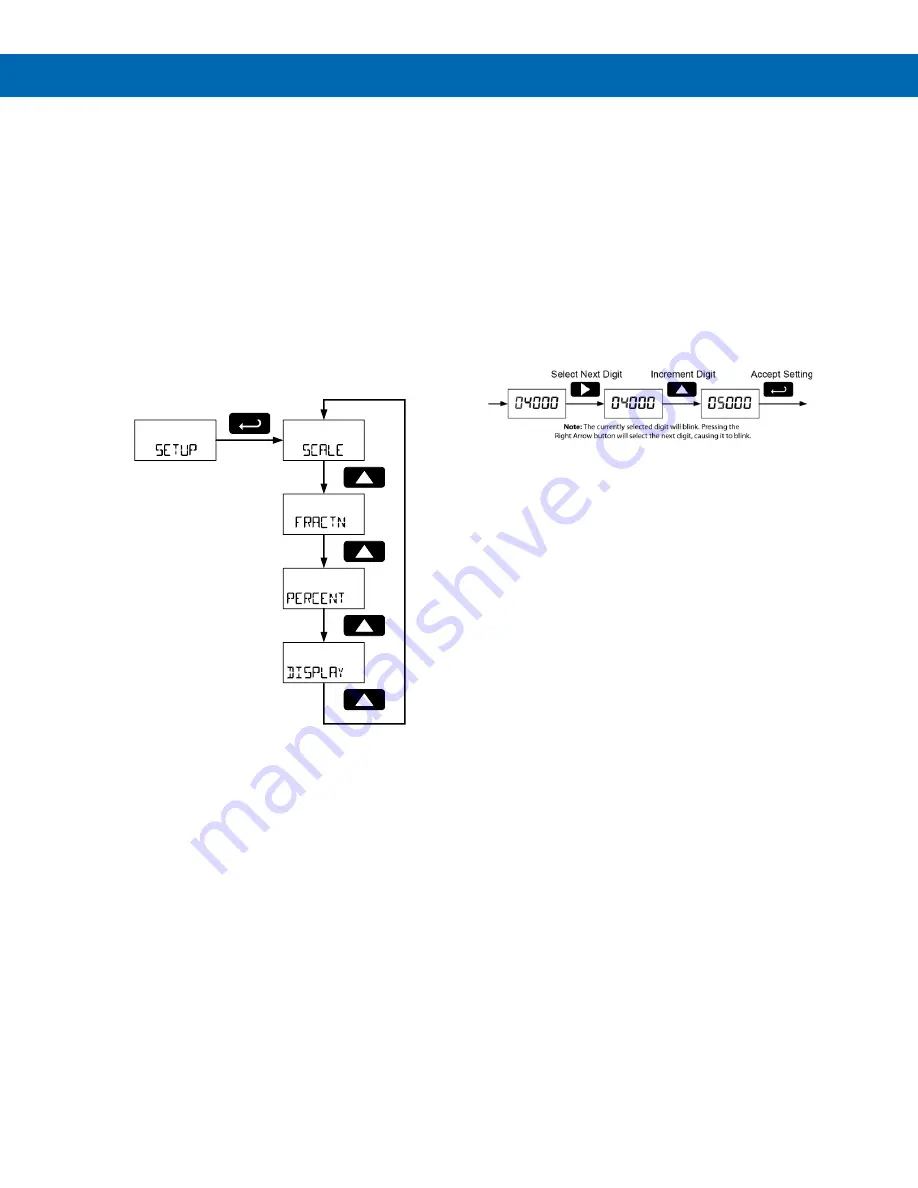 PRECISION DIGITAL Protex Pro PD6801 Instruction Manual Download Page 15