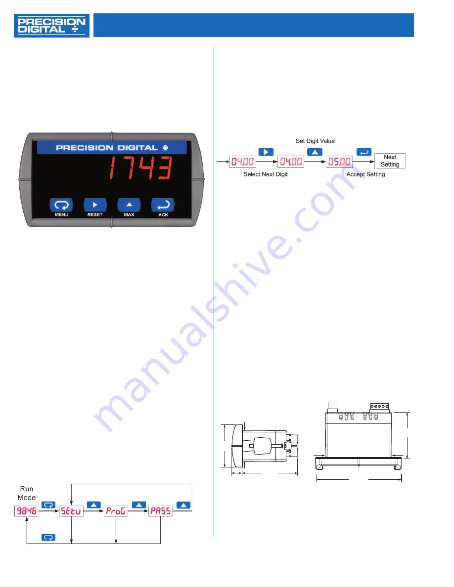 PRECISION DIGITAL SABRE T PD743 Specification Datasheet Download Page 2