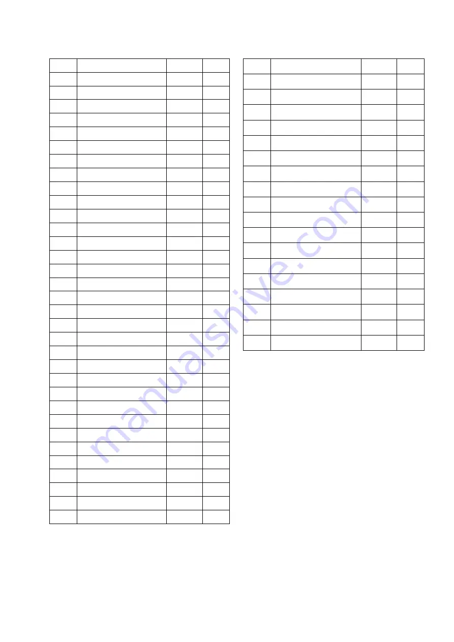 Precision matthews CS-315V Manual Download Page 25