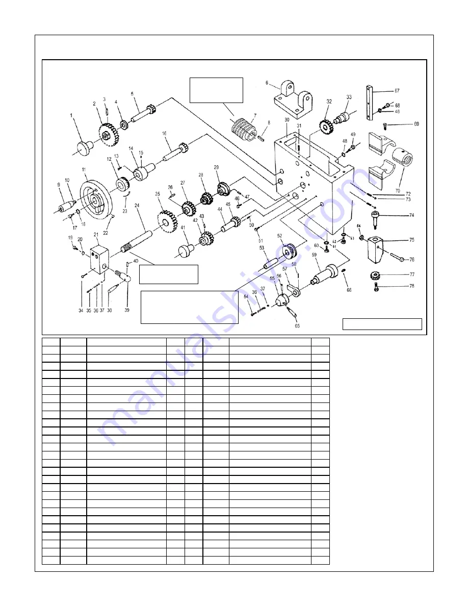 Precision matthews PM-1236 Manual Download Page 44