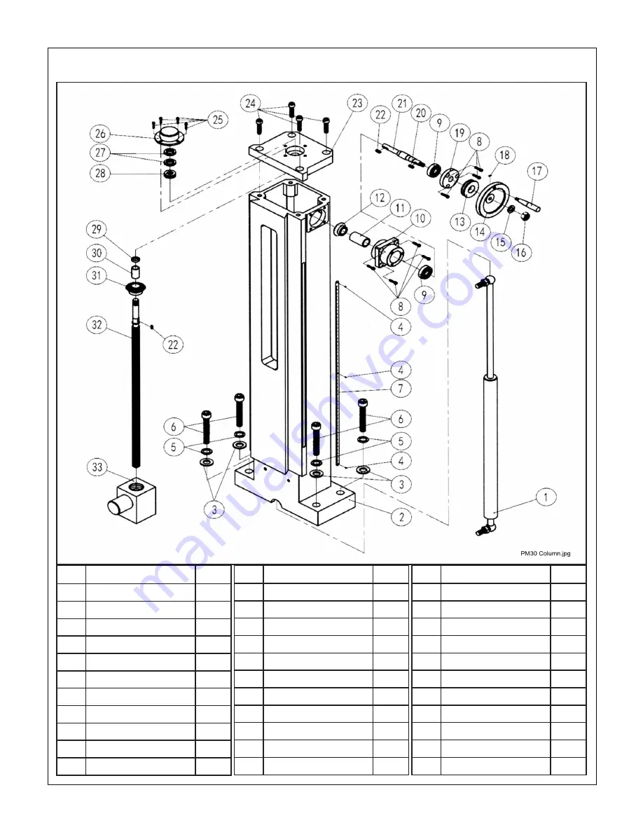 Precision matthews PM-30MV Manual Download Page 24