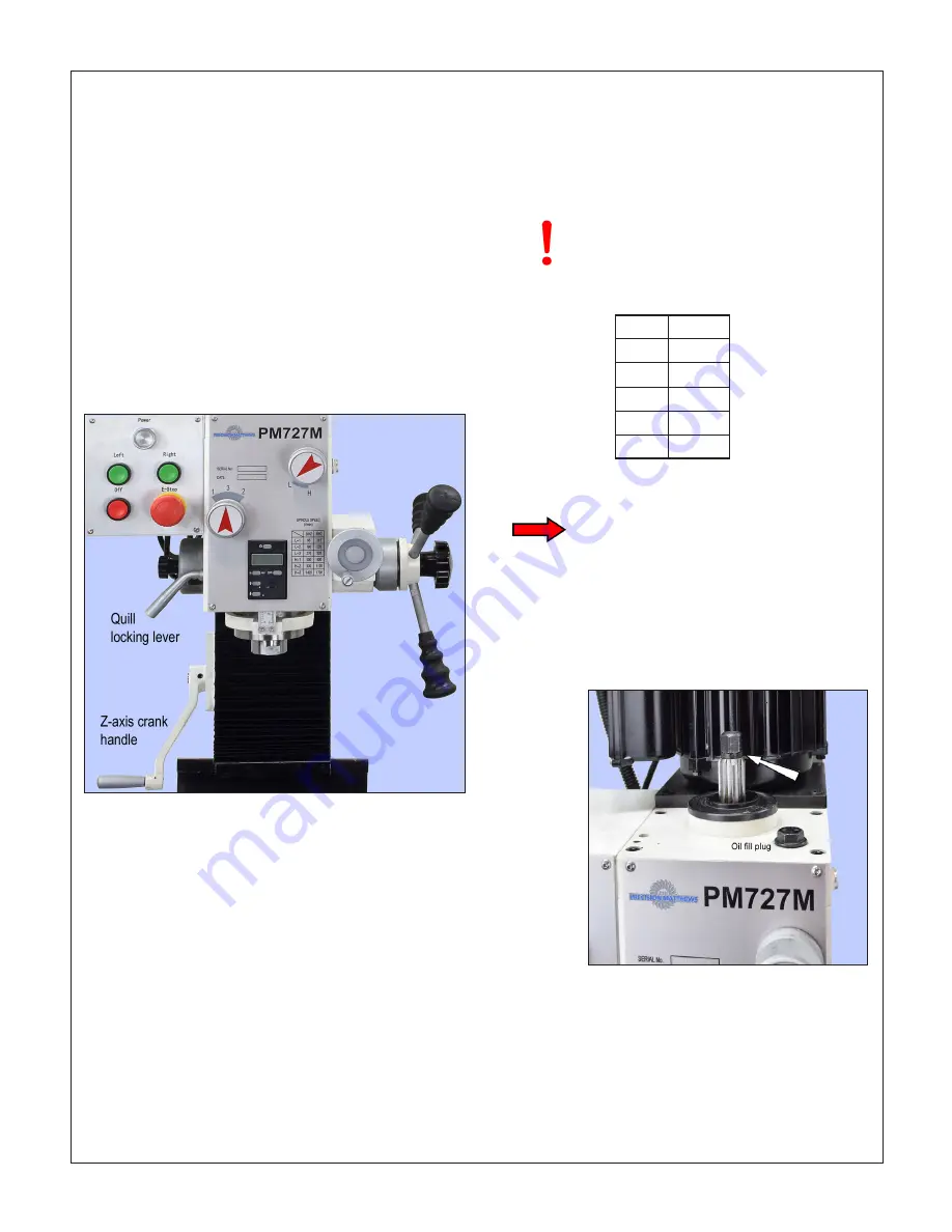 Precision matthews PM-727M Скачать руководство пользователя страница 9