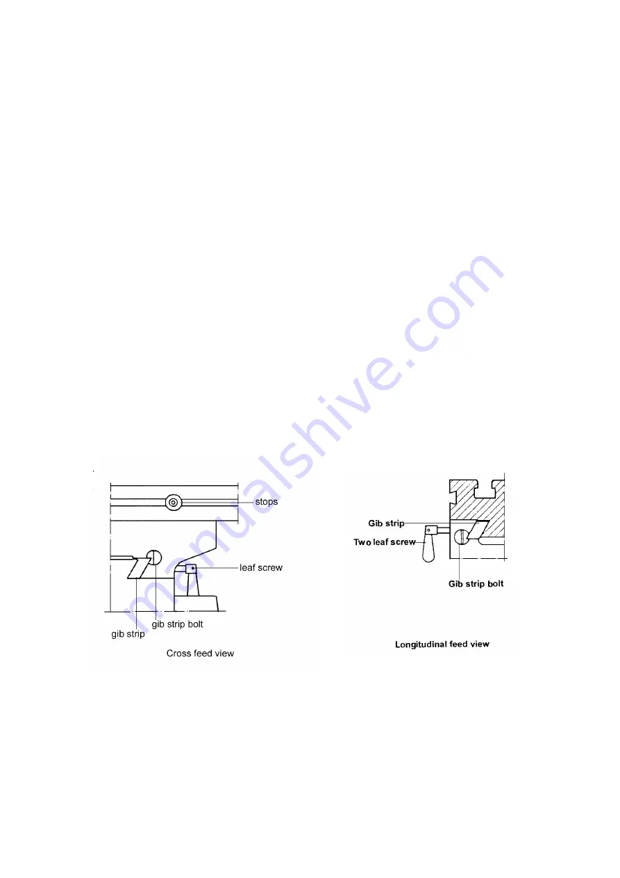 Precision matthews PM-940V-PDF Скачать руководство пользователя страница 7