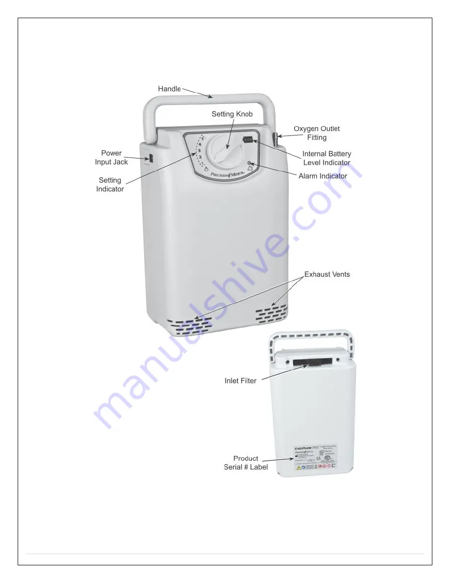 Precision Medical EASY PULSE PM4150 SERIES Service Manual Download Page 7