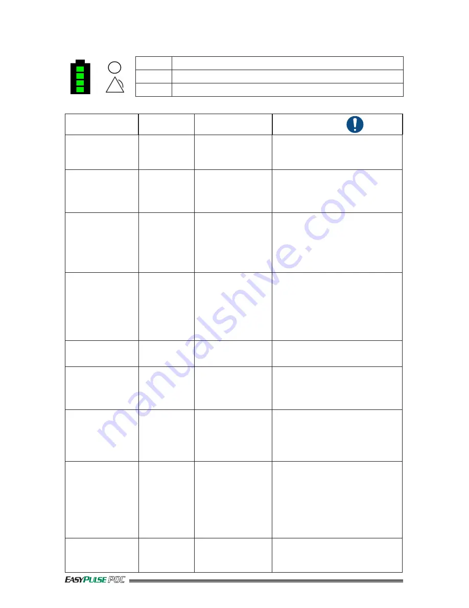 Precision Medical Easy Pulse POC PM4100 Series User Manual Download Page 16