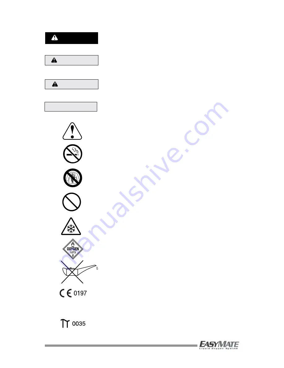 Precision Medical EasyMate PM2200 User Manual Download Page 3