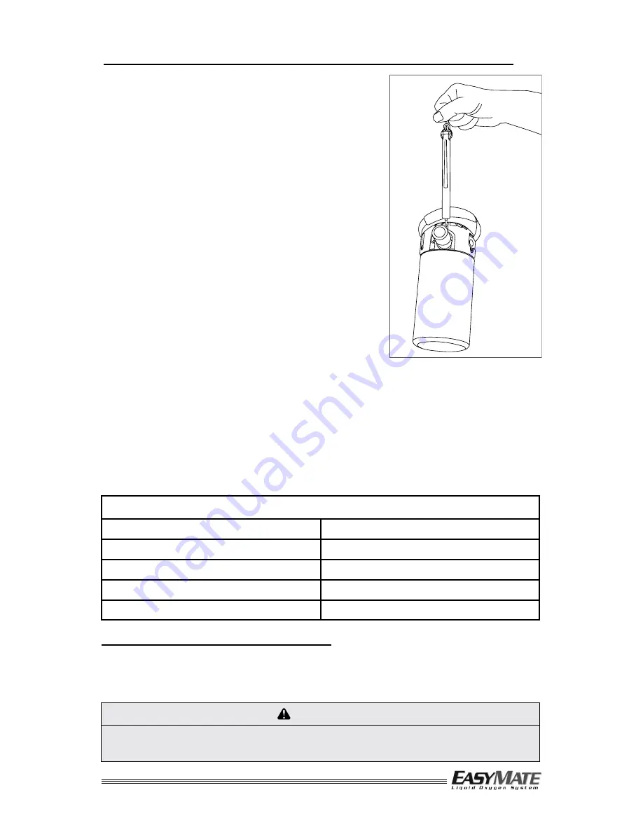 Precision Medical EasyMate PM2200 User Manual Download Page 11