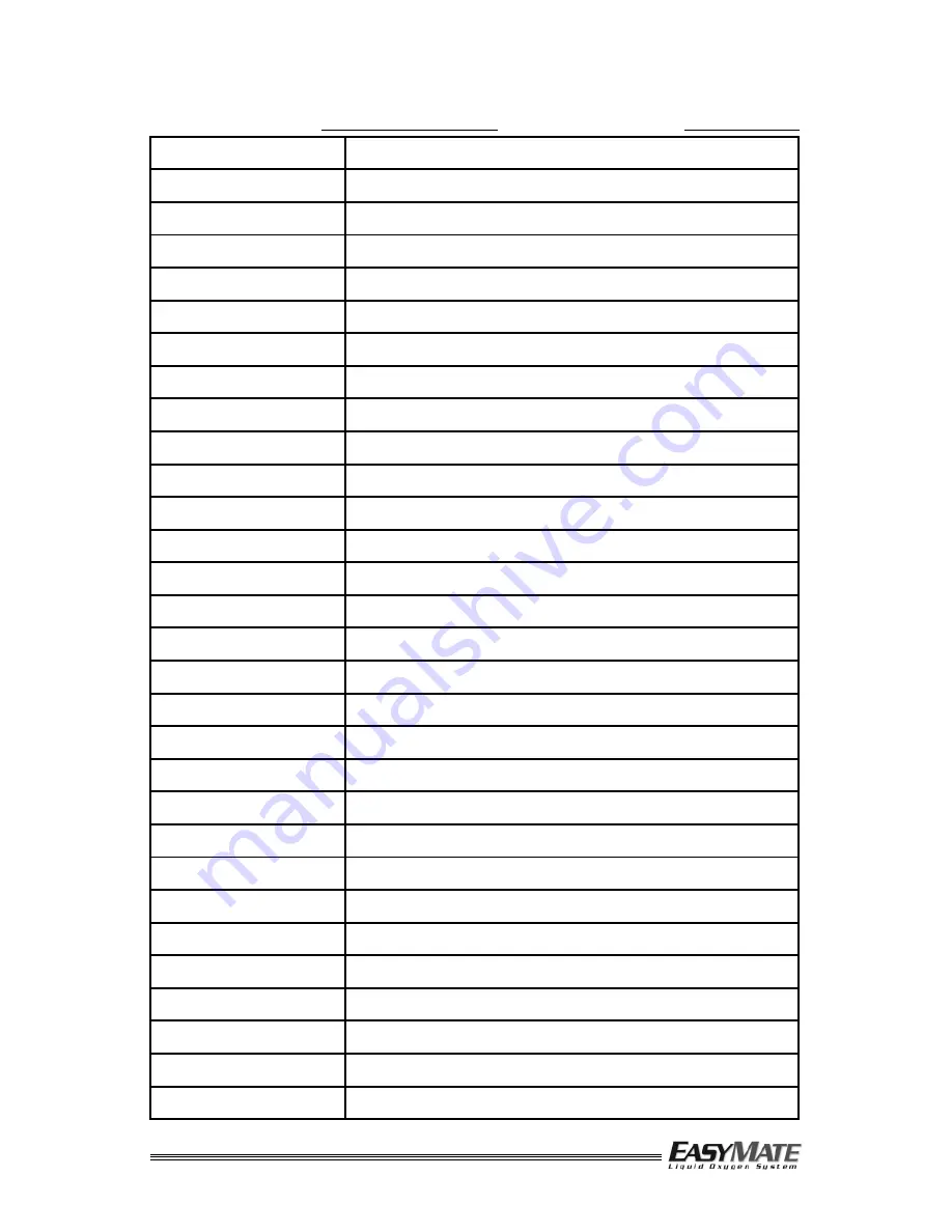 Precision Medical EasyMate PM2200 User Manual Download Page 17