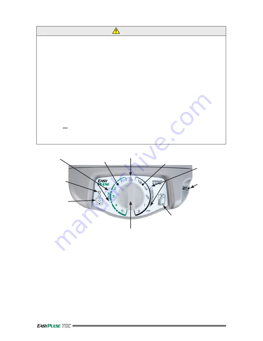 Precision Medical EasyPulse PM4400 Series User Manual Download Page 14