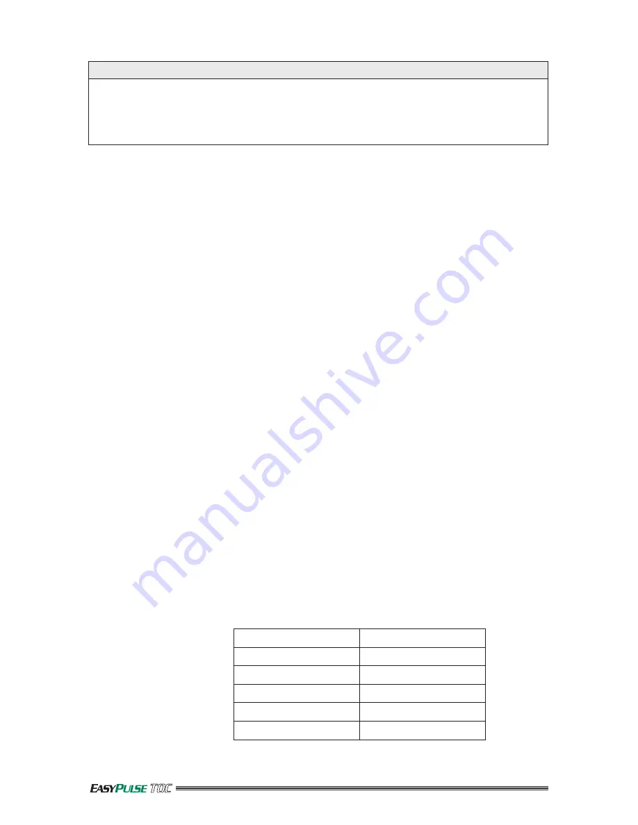 Precision Medical EasyPulse PM4400 Series User Manual Download Page 26