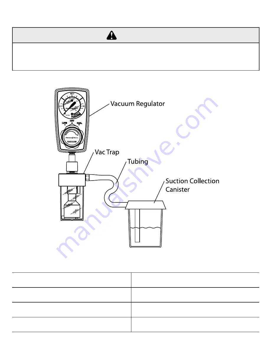 Precision Medical Vac Trap PM9000 Скачать руководство пользователя страница 4