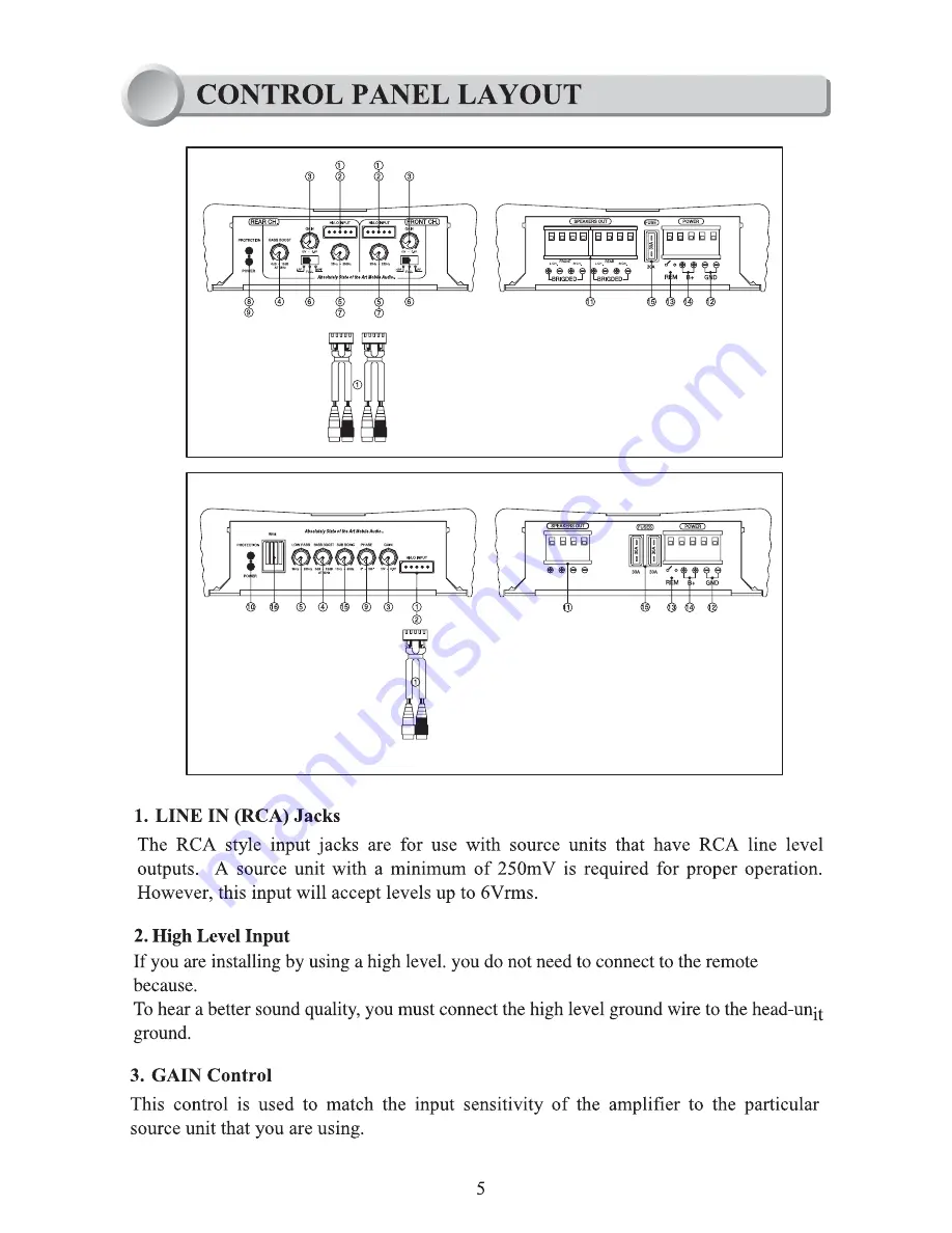 Precision Power Atom A1000.4 User Manual Download Page 6