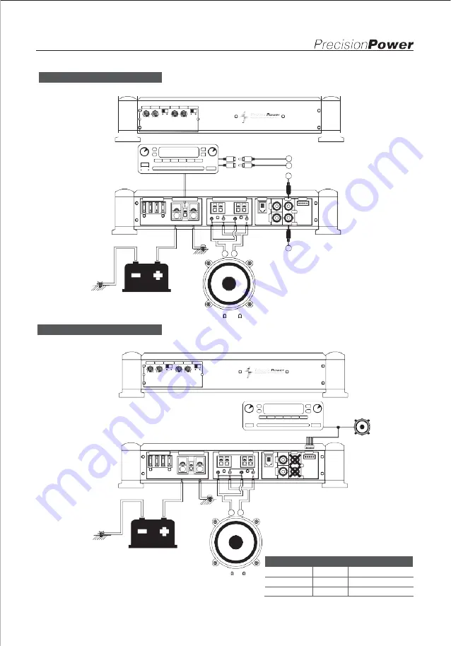 Precision Power ATOM A1000.5D Скачать руководство пользователя страница 18