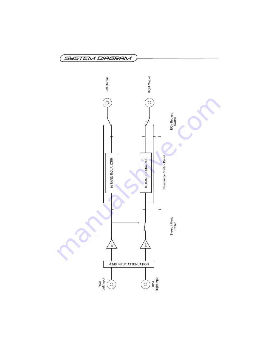 Precision Power DEQ-320 Owner'S Manual Download Page 14