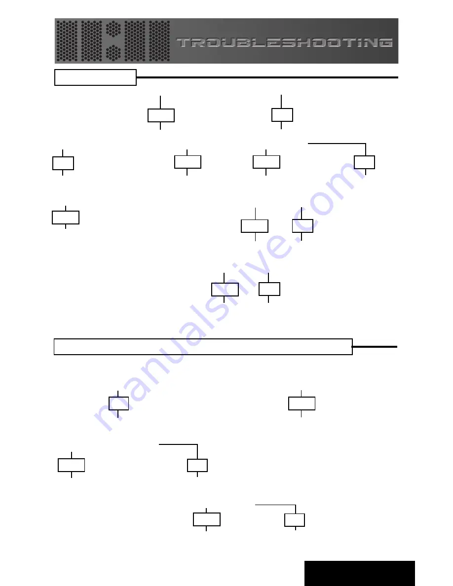 Precision Power MA2150 Owner'S Manual Download Page 13