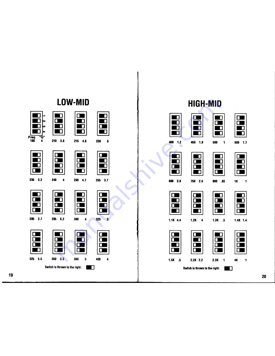 Precision Power PAR-225 Operator'S Manual Download Page 11