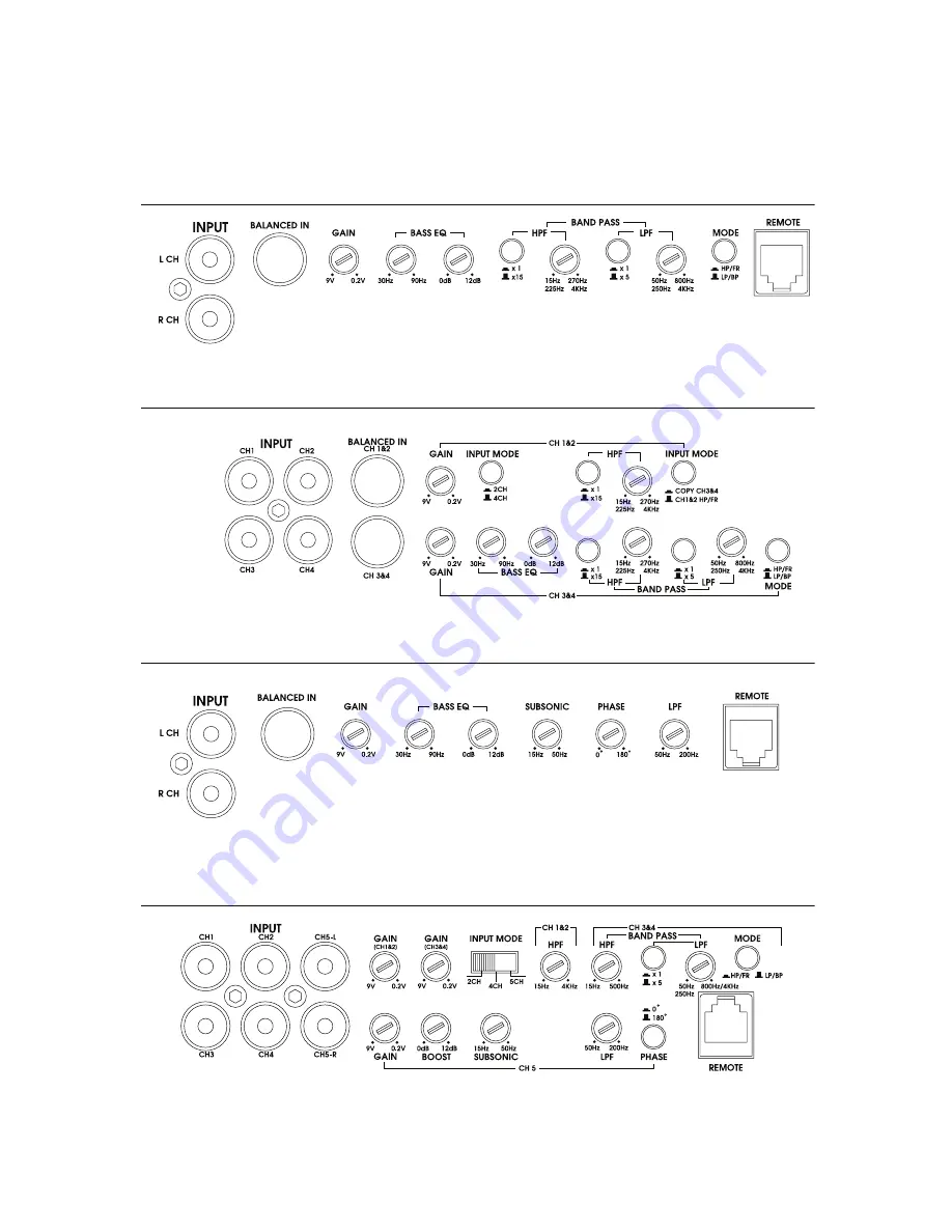 Precision Power PC1000.1 Owner'S Manual Download Page 9