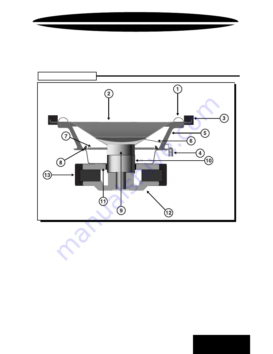 Precision Power PC8C2 Скачать руководство пользователя страница 3