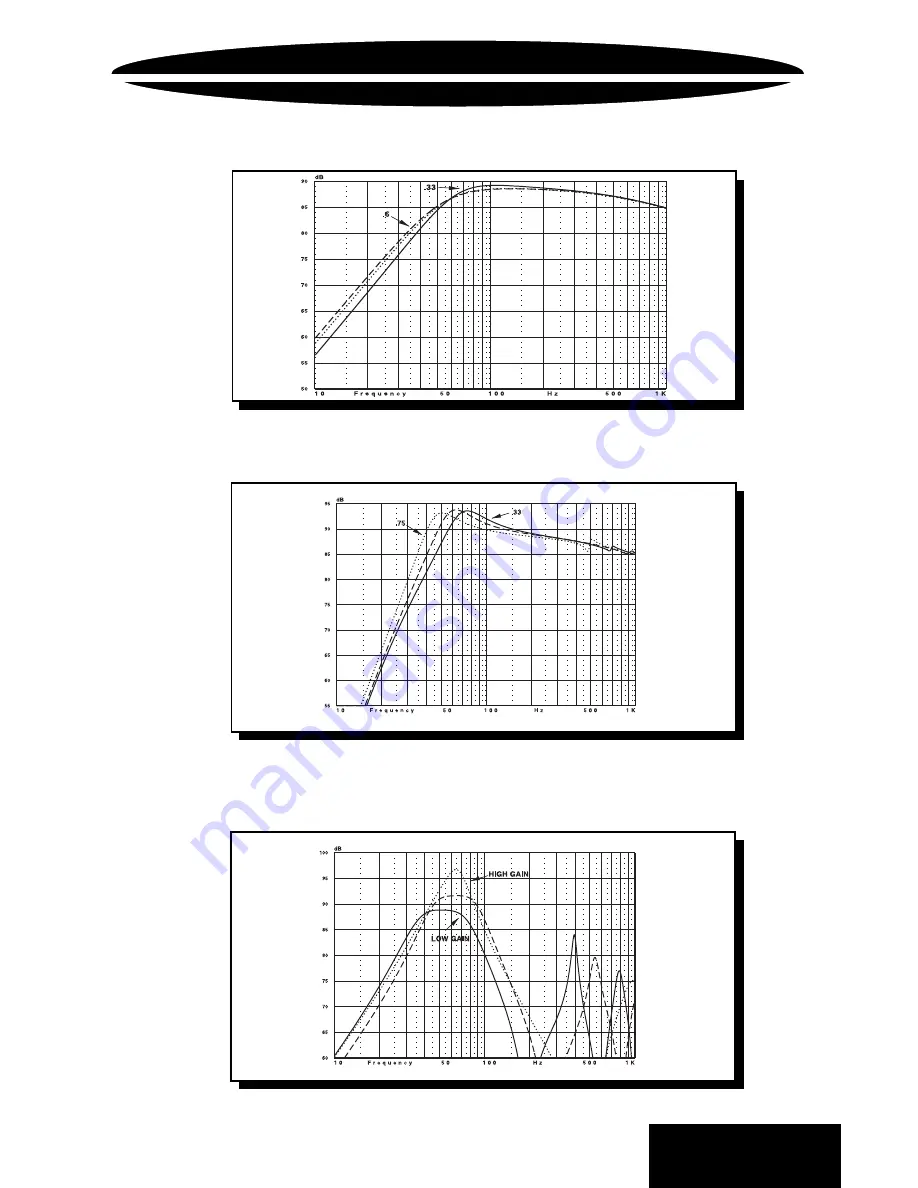 Precision Power PC8C2 Owner'S Manual Download Page 9