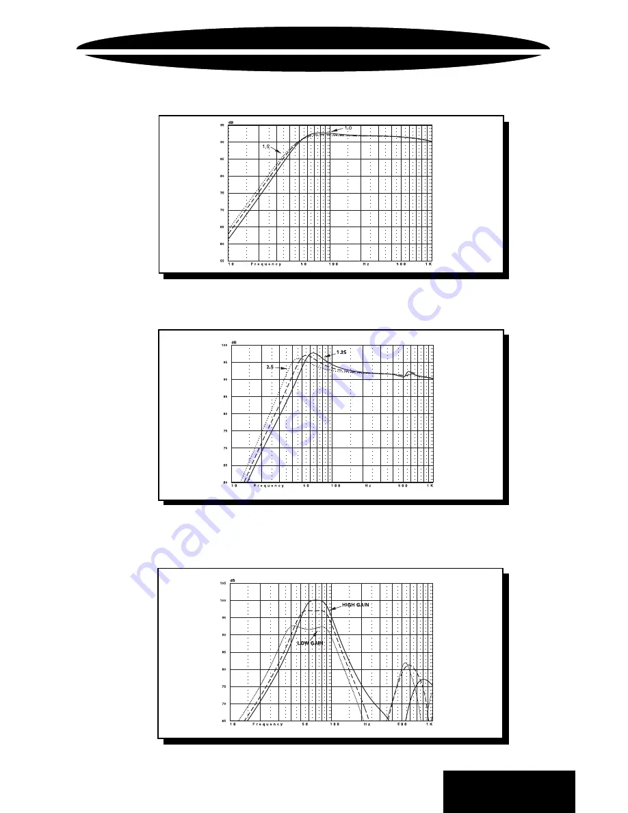 Precision Power PC8C2 Owner'S Manual Download Page 13