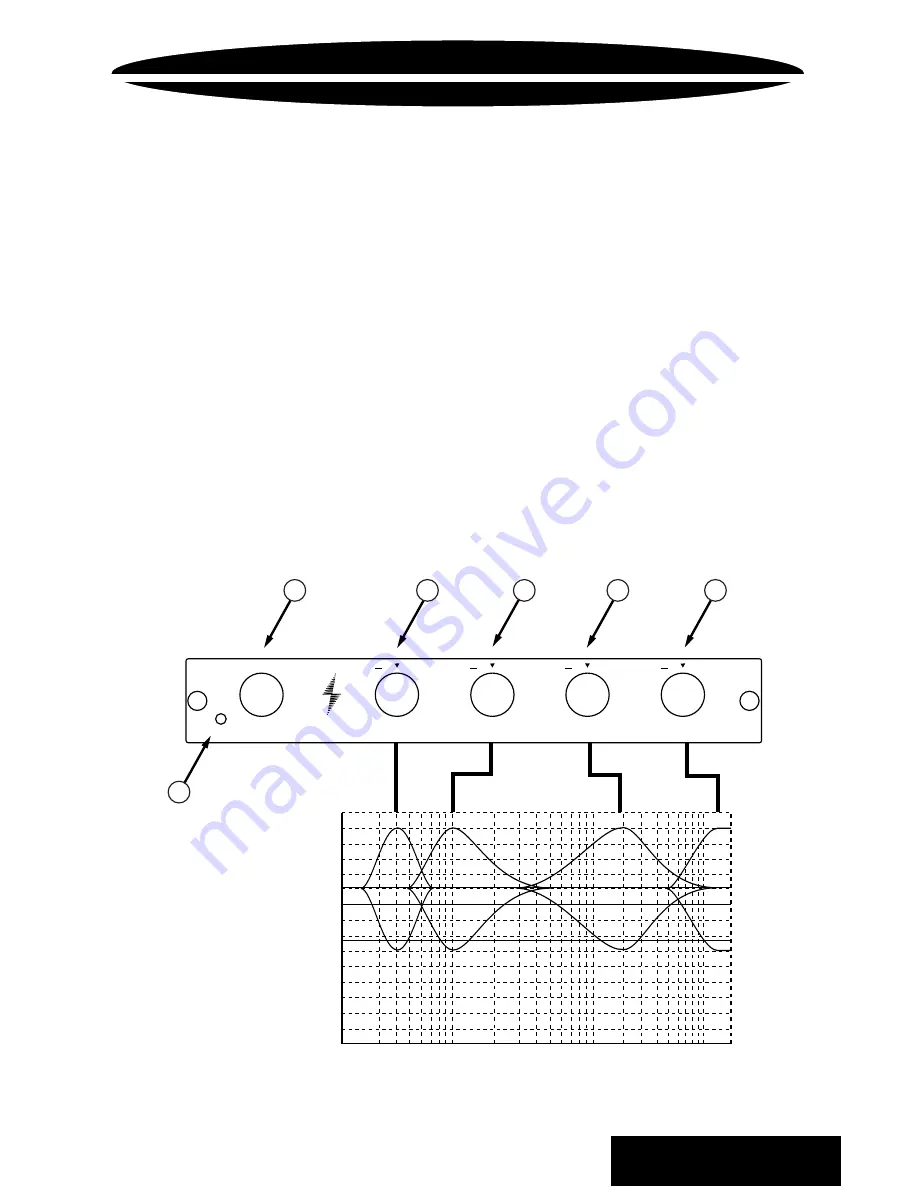 Precision Power PEQ-114 Owner'S Manual Download Page 8